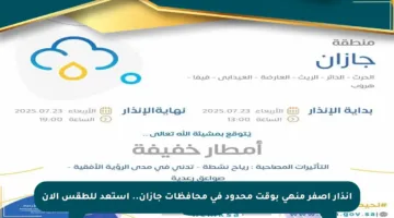إنذار أصفر منهي بوقت محدود في محافظات جازان.. استعد للطقس الآن